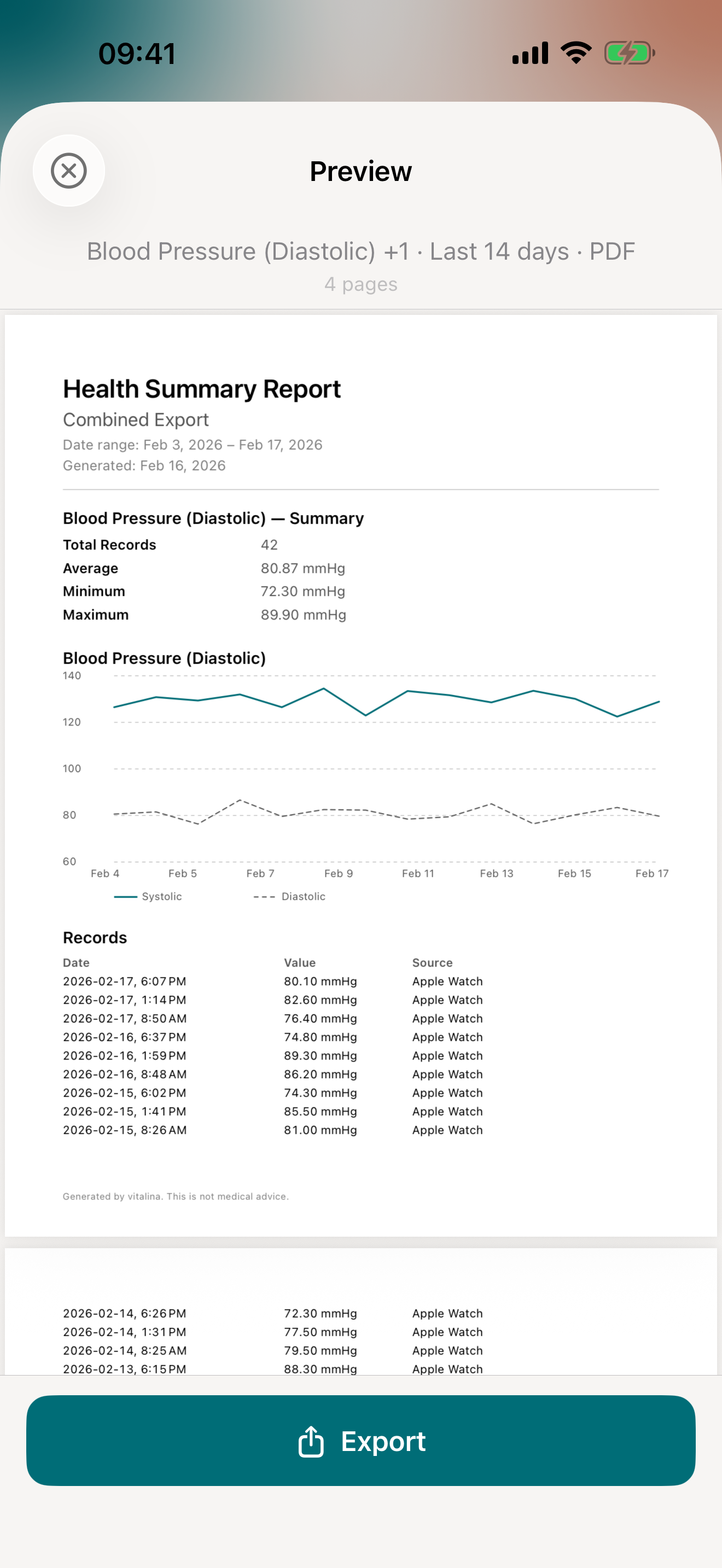 vitalina app - PDF report preview