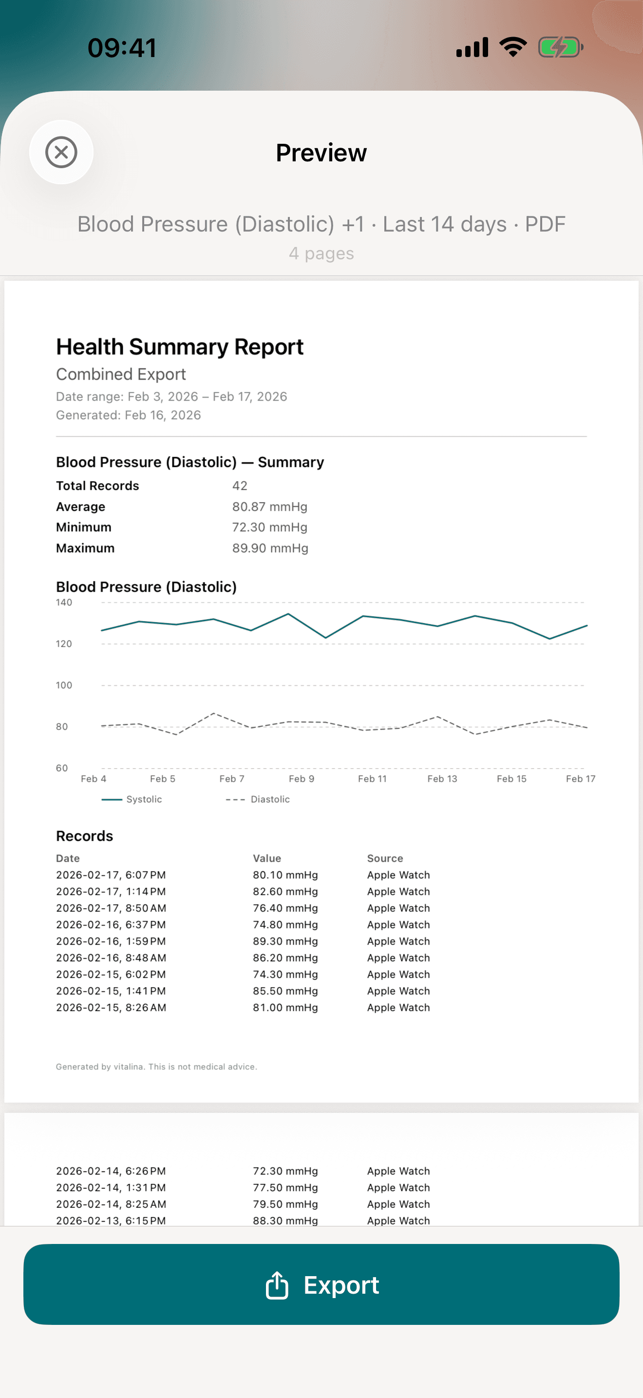 vitalina app - PDF report preview